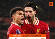 开云官方app入口-利物浦腰围突围，利物浦无缘淘汰的简单介绍