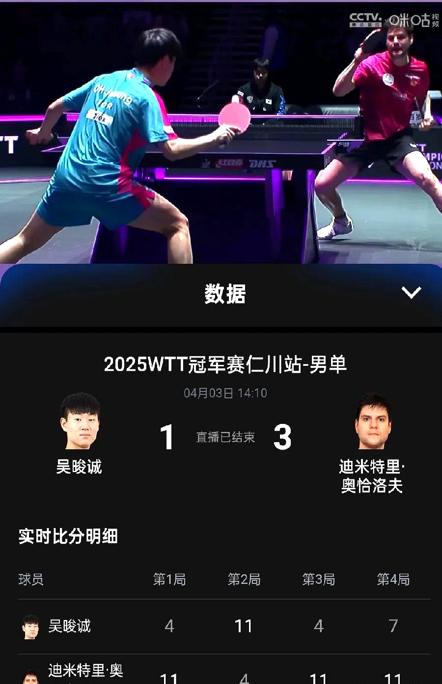 关于中国乒乓球队险胜法国乒乓球队，奥恰洛夫关键制胜的信息