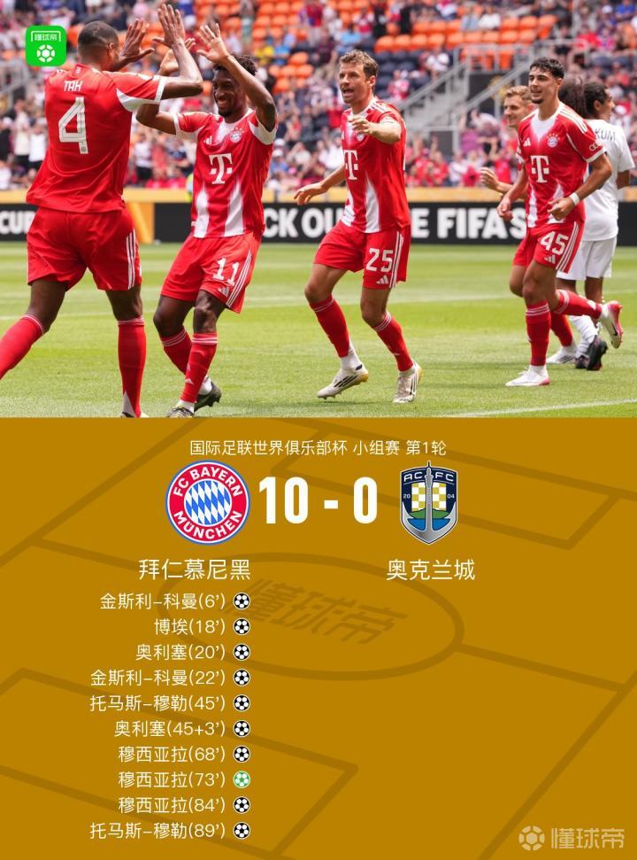 塞内加尔绝地反击拜仁，阿尔巴关键制胜