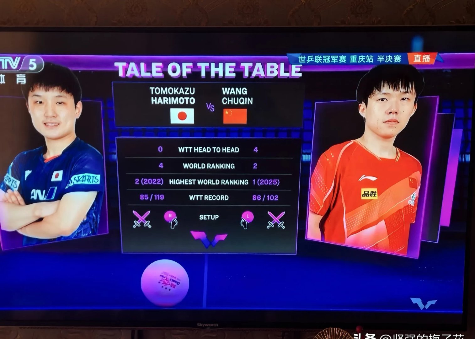 关于英国乒乓球队碾压奥地利乒乓球队，张本智和统治全场的信息